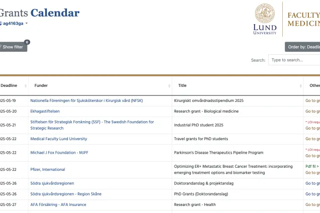 skärmdump grants calendar